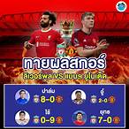 ผลแดงเดือด